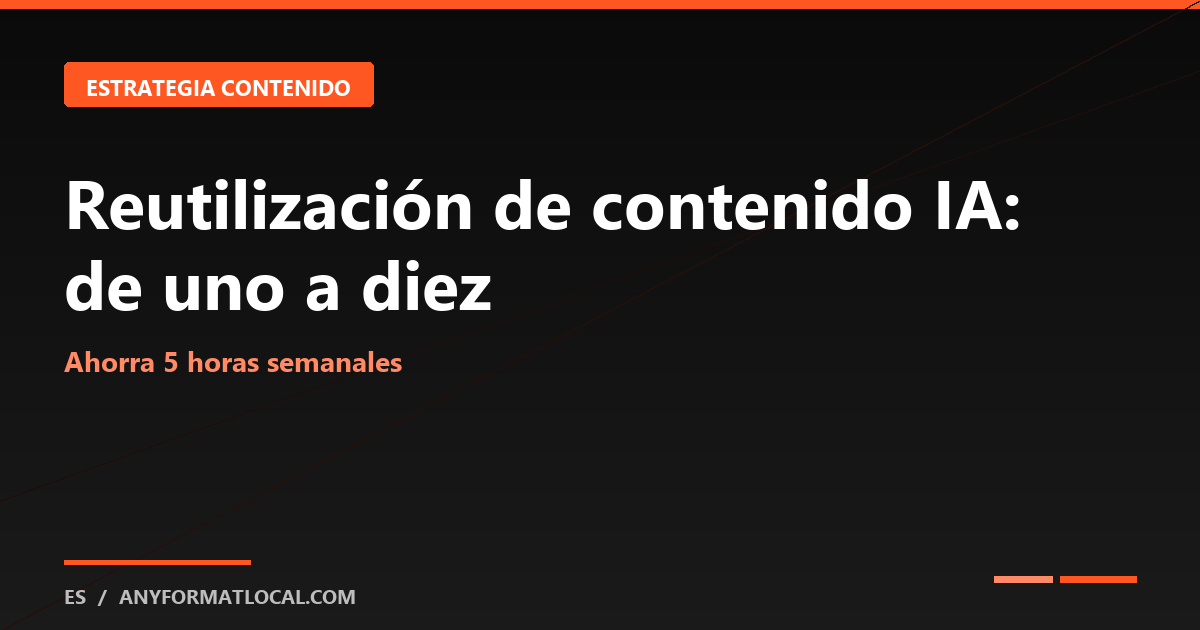 Reutilización de contenido IA: 1 artículo en 10 piezas