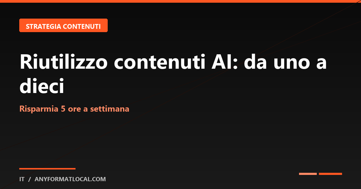 Riuso di Contenuti AI: Da un Articolo a Dieci Pezzi